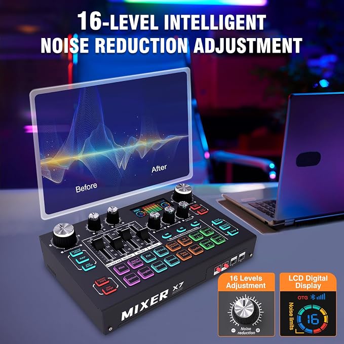 RHM Podcast Equipment Bundle - Image 4