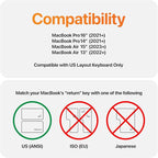 GhostCover Original Premium Ultra Thin Keyboard Cover Protector, Compatible - Image 3