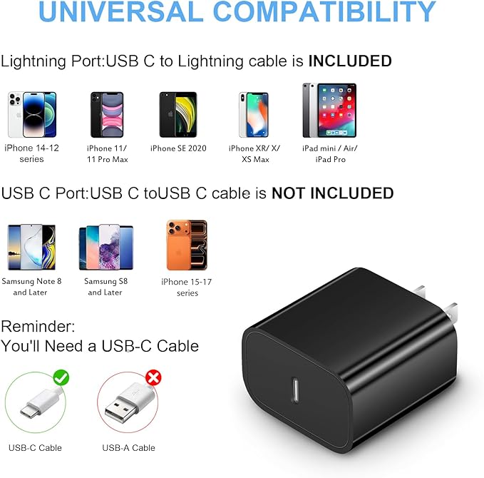 iPhone Fast Charger 3+3Pack 20W USB C Wall Charger - Image 4