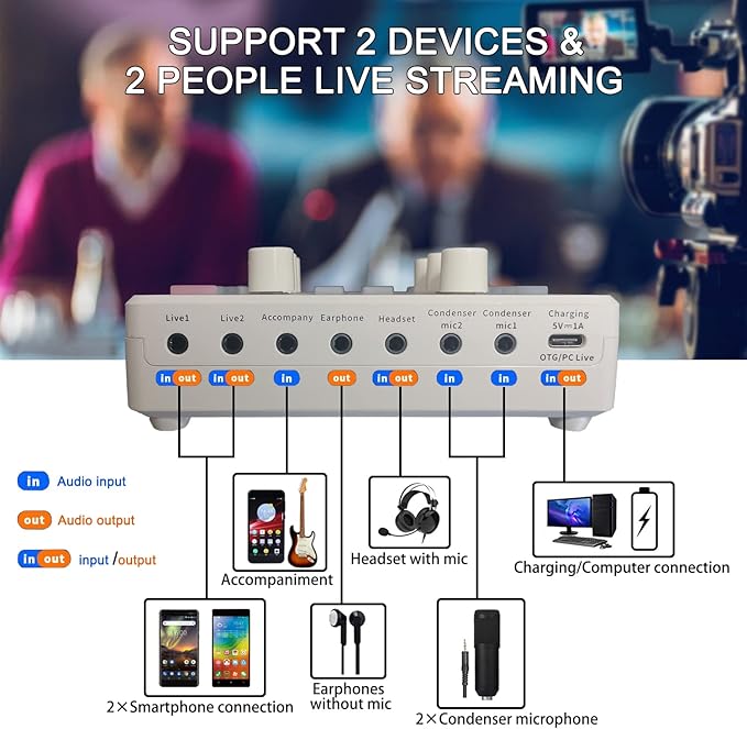 Podcast Equipment Bundle, BM-800 Podcast Microphone Bundle-Voice Changer - Image 7