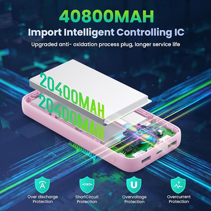Portable Charger PowerBank 40, 800mAh - Image 3