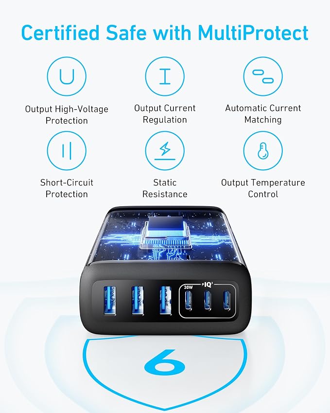 Anker Desktop Charger, Fast Charging USB C Charger, 112W Max 6-Port Charging - Image 7