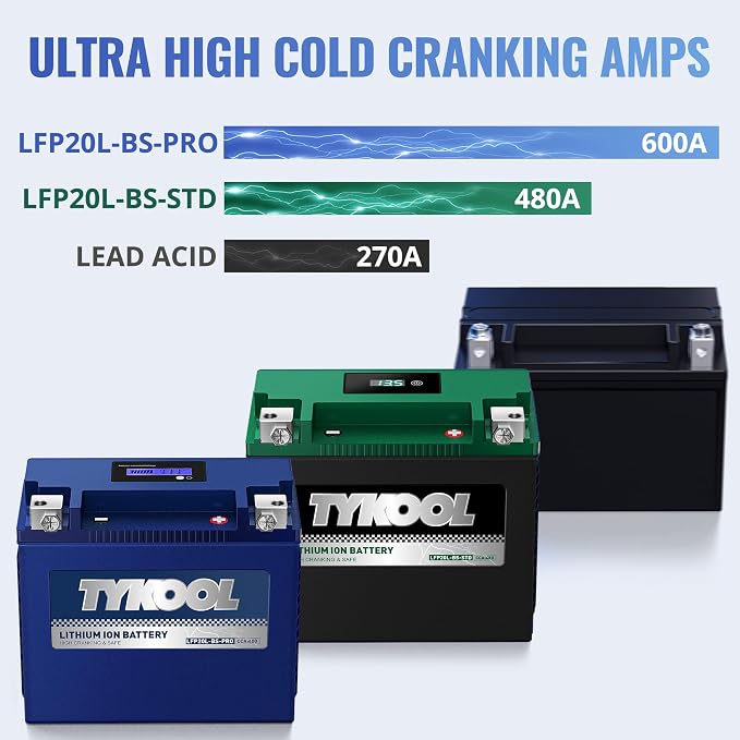 TYKOOL YTX20L-BS/YTX20HL/YB16CL-B High Performance LiFePO4 Lithium Motorcycle - Image 6