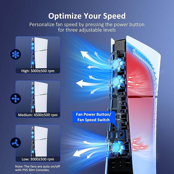 NexiGo PS5 Slim Silent Enhanced Cooling Fan - Image 4