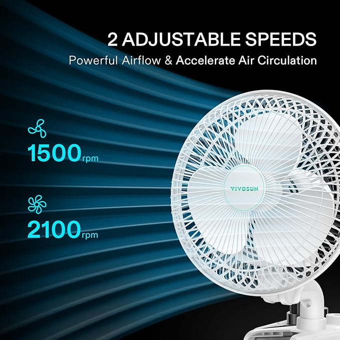 VIVOSUN AeroWave A6 Grow Tent Clip Fan, Patented Portable Auto Oscillating Fan - Image 6