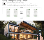 BTF-LIGHTING 5050SMD FCOB COB Dimming RF 2.4GHz Wireless Remote RC01RFB &3PCS - Image 3