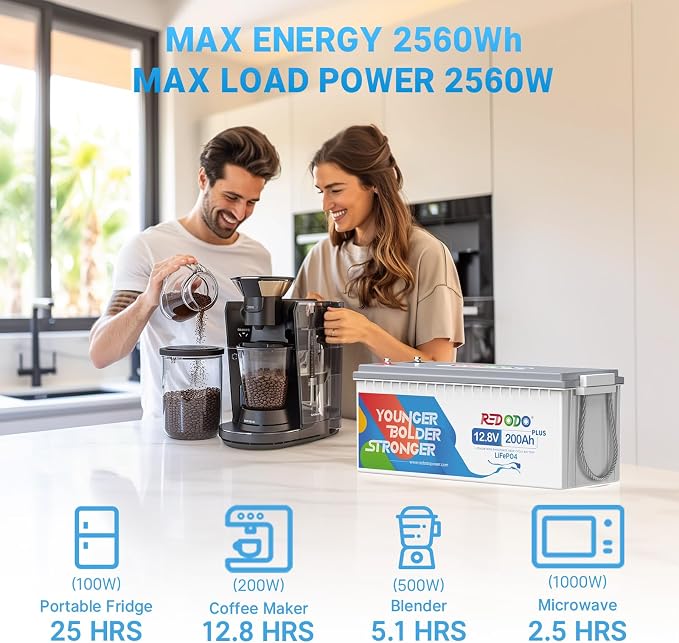 Redodo 12V 200Ah PLUS Lithium LiFePO4 Battery, Max 2560W Power Output, 200A BMS - Image 5