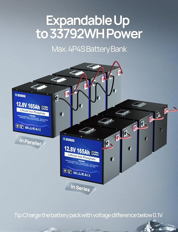 DC HOUSE 12V 165Ah LiFePO4 Lithium Battery, Safer Metal Case, 12V Lithium - Image 9