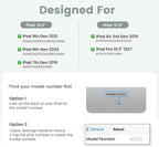iPad 7th/8th/9th Generation Case - Image 2