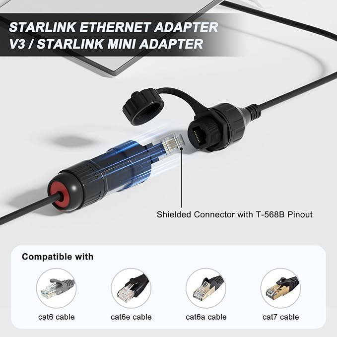 for Starlink Ethernet Adapter Gen 3/Mini, - Image 3