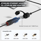 for Starlink Ethernet Adapter Gen 3/Mini, - Image 3
