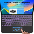 Keyboard Case for iPad Air 13 and iPad Pro 12.9 inch 6th / 5th / 4th / 3rd - Image 8