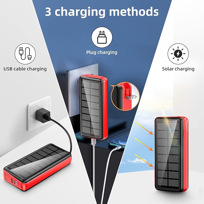 Portable Charger with Built in Cable and Wall Plug 50000mAh 22.5W Fast Charging - Image 2