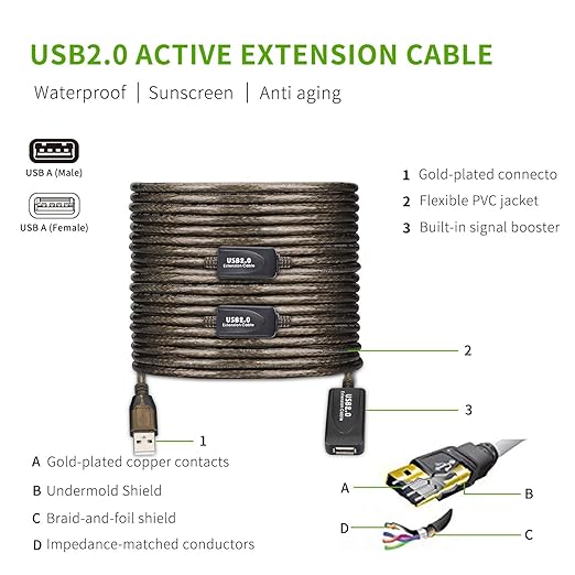 130 FT USB Extension Cable, USB 2.0 Type A Male to A Female Active Repeater - Image 5