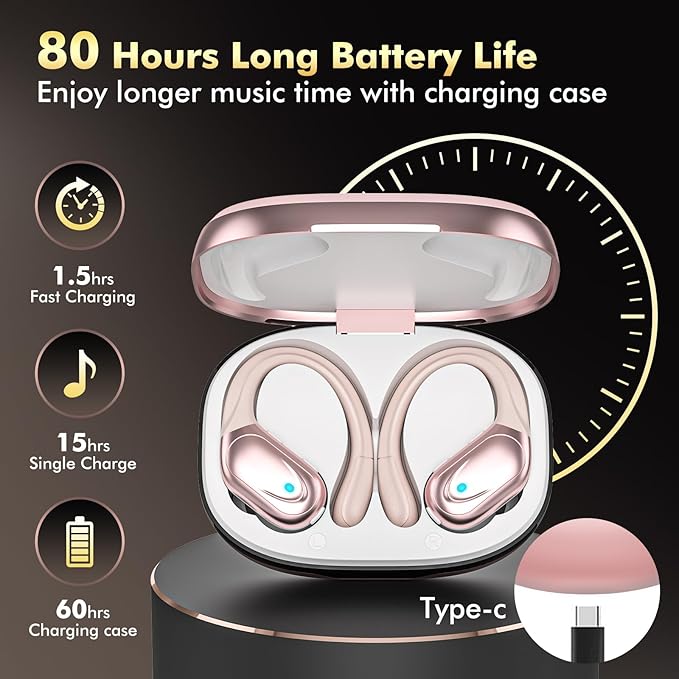 HAOYUYAN Wireless Earbuds, Sports Bluetooth Headphones, LED Power Display Ear - Image 2