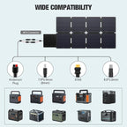GRECELL 240W Portable Solar Panel - Image 2