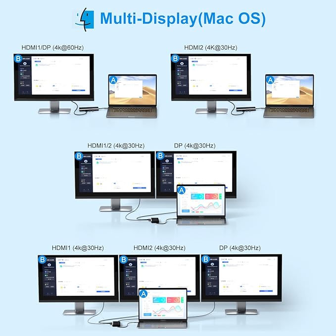 Docking Station Dual Monitor HDMI - Image 4