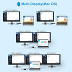 Docking Station Dual Monitor HDMI - Image 4