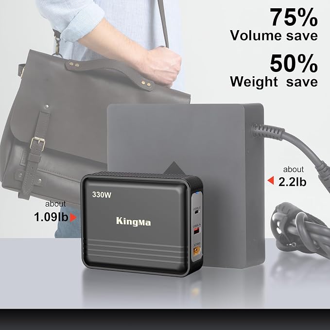 ASUS 330W GaN Gaming Laptop Charger - Image 2