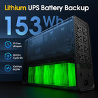 GOLDENMATE 1000VA/600W Lithium UPS Battery Backup and Surge Protector, Sinewave - Image 4