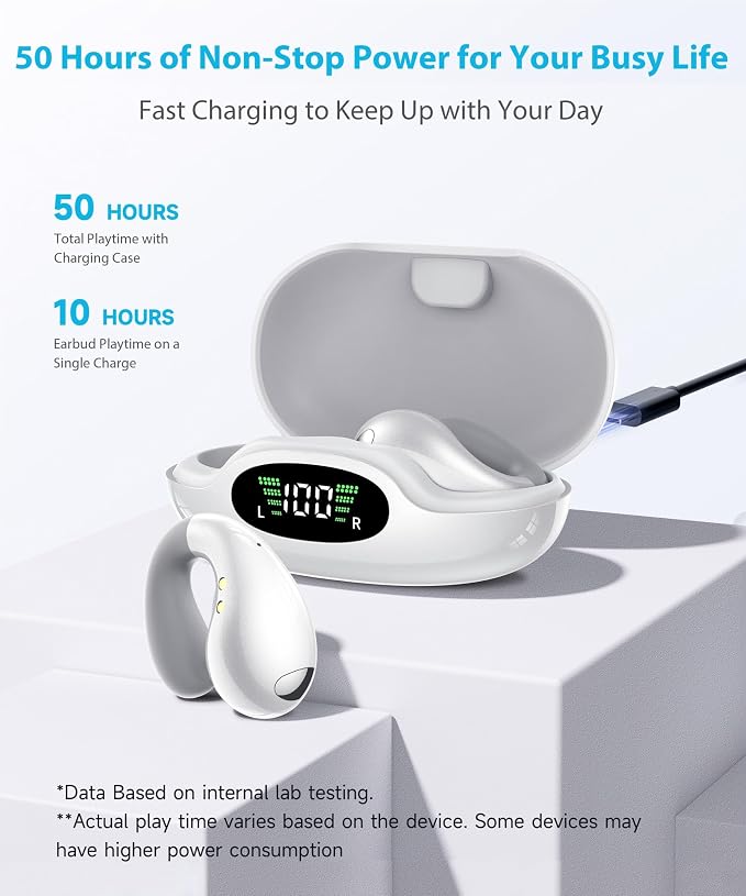 Ultra Open Ear Earbuds - Image 6
