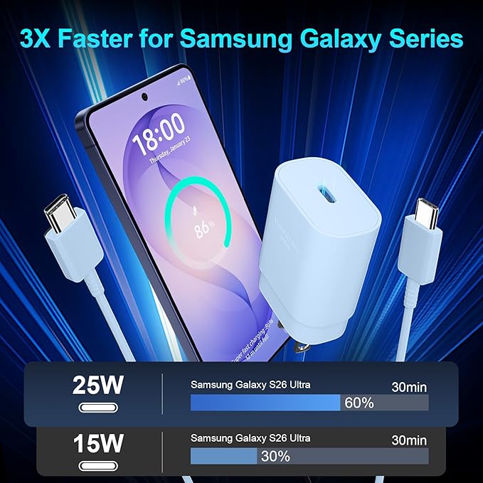 Super Fast Charger Type C, 25W USB C Wall Charger Fast Charging - Image 3