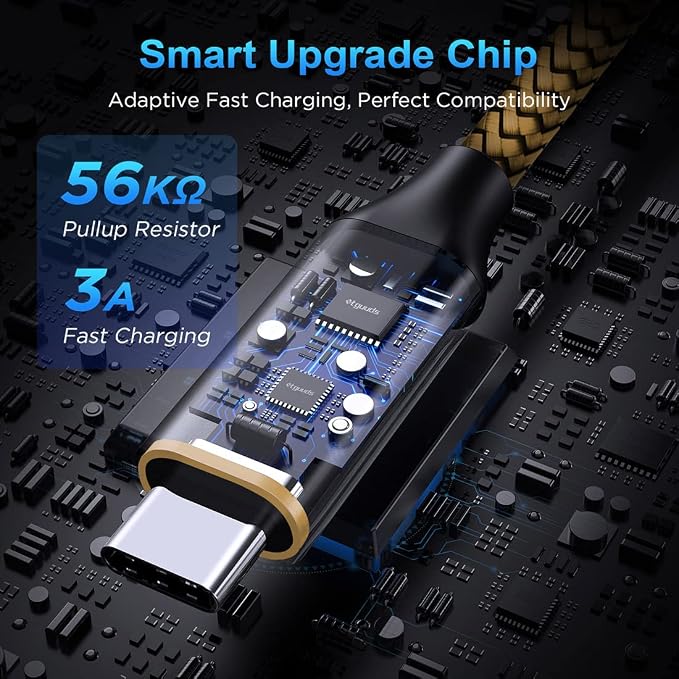 etguuds 6.6ft USB A to USB C Cable 3A Fast Charging, - Image 2