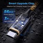 etguuds 6.6ft USB A to USB C Cable 3A Fast Charging, - Image 2
