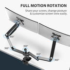 EUREKA ERGONOMIC Dual Monitor Stand, Fully Adjustable Gas Spring Double Monitor - Image 4