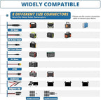 VOLTSET 100 Watt 12 Volt Portable Solar Panel - Image 9
