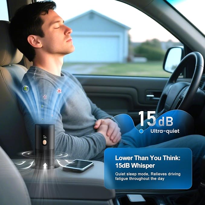 Mini Car Air Purifier-4 Layer Filtration & LCD Display, 15dB Quiet, Cordless - Image 4