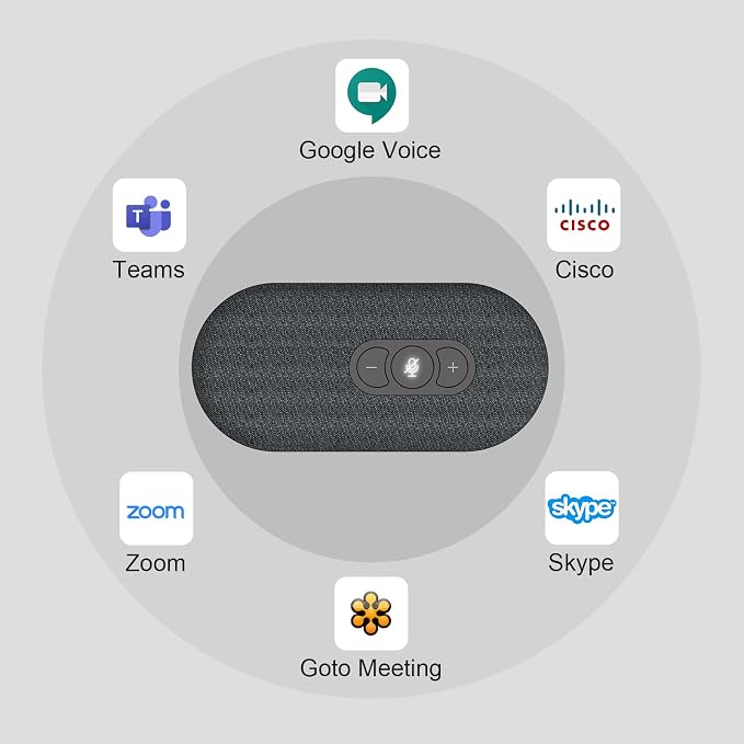 USB Speakerphone, Conference Computer Speakers - Image 10