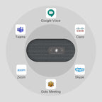 USB Speakerphone, Conference Computer Speakers - Image 10