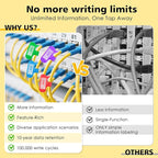 24 Set Smart NFC Cable Labels - Image 3