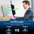 IPROKKO 24 Inch Computer Privacy Screen Filter - Image 6