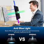19 Inch Computer Privacy Screen Filter - Image 6