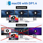 USB C Docking Station 3 Monitors Laptop Dock Dual Monitor - Image 4