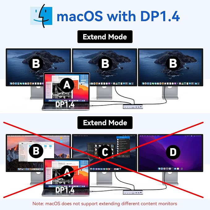 USB C Docking Station 3 Monitors Laptop Dock Dual Monitor - Image 4