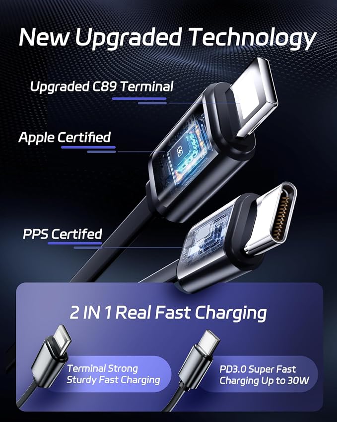 DreamBee Retractable Car Charger, 66W 4 in 1 Super Fast Charge Car Phone Charger - Image 4