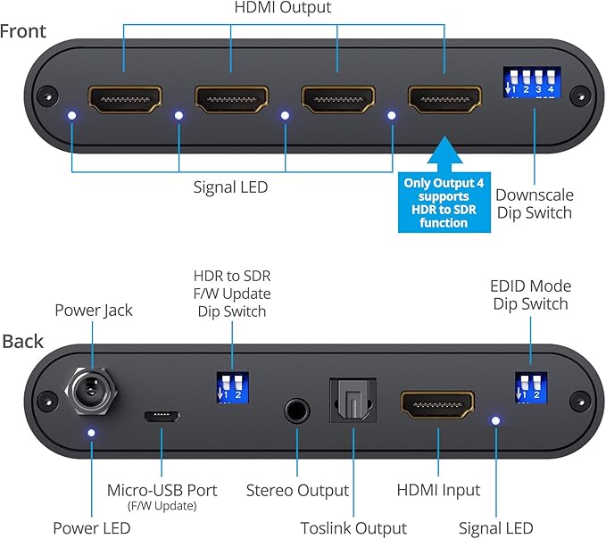 gofanco Prophecy Intelligent 1x2 HDMI Splitter 4K 60Hz HDR – 4K @60Hz 4:4:4 - Image 4