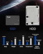 FX812 256GB SSD SATA III 2.5" 6GB/s, 3D NAND TLC, 70% SLC Cache, Compatible - Image 5