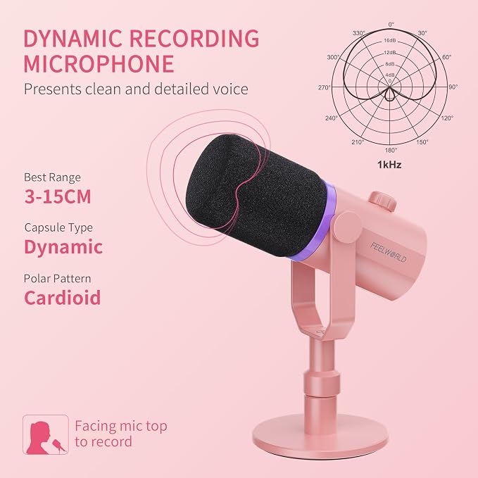 FEELWORLD PM1 XLR USB Dynamic Microphone - Image 2