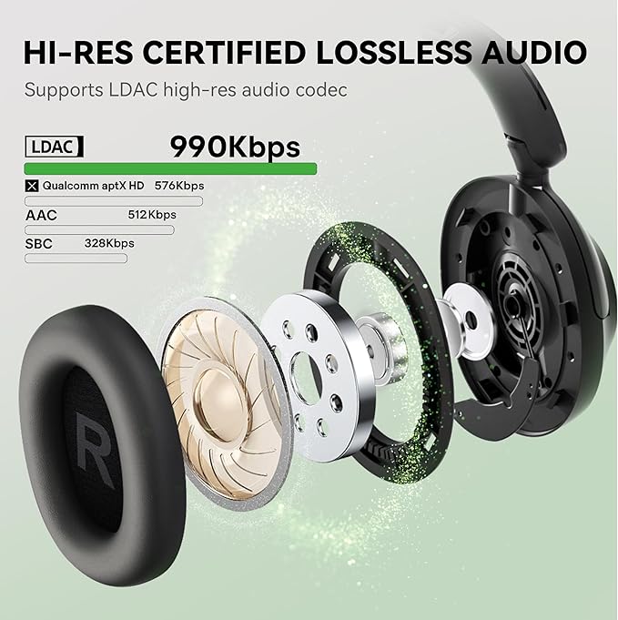 OneOdio Focus A6 Hybrid Active Noise Cancelling Headphones, 75H Playtime - Image 5