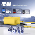 iPhone 16 15 Pro Max Charger Fast Charging, 45W Dual Port USB C Fast Charger - Image 2