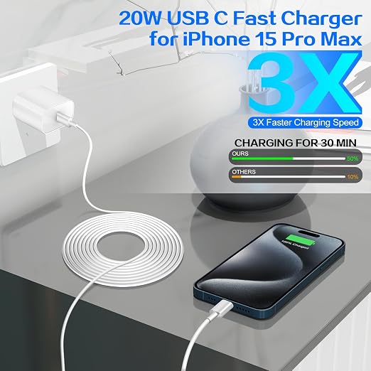 iPhone 16 Pro Charger Fast Charging 20W USB C Charger Block, iPad Pro - Image 2