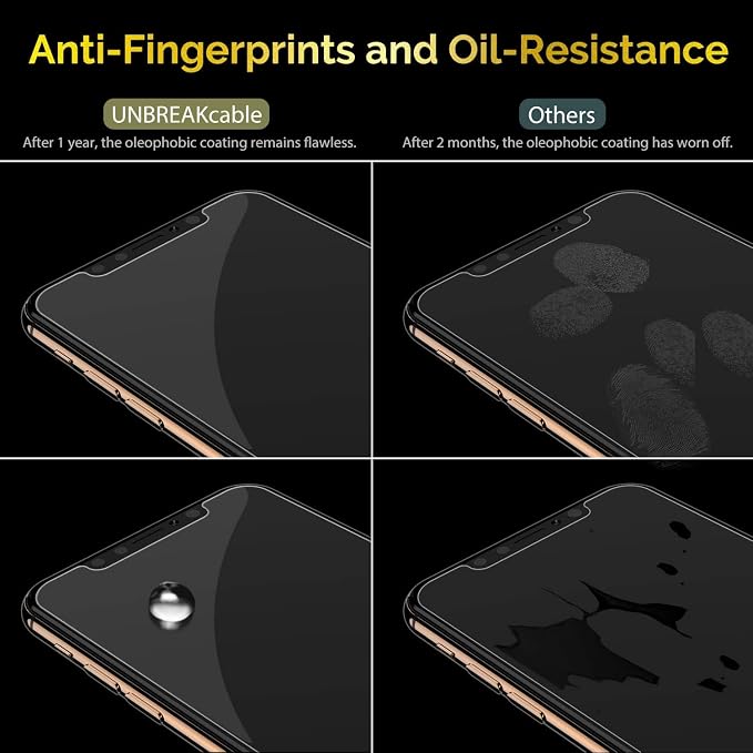 UNBREAKcable 3-Pack Screen Protector - Image 6