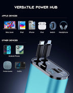Retractable Car Phone Charger, 4 in 1 Fast Charge Car Phone Charger - Image 6