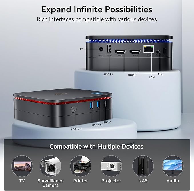 Blackview MP60 Mini PC 2025 - Image 4