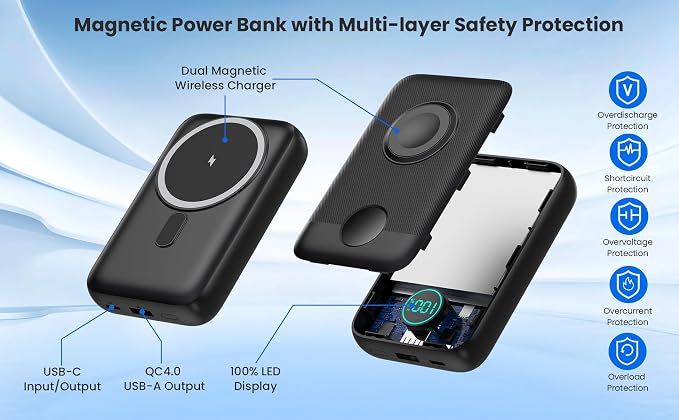 Magnetic Portable Charger for iPhone, 10800mAh 4-in-1 Wireless Power Bank - Image 8