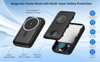 Magnetic Portable Charger for iPhone, 10800mAh 4-in-1 Wireless Power Bank - Image 8
